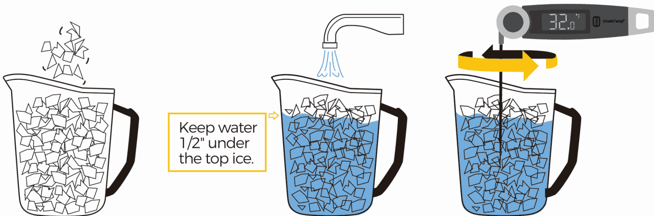 Creating a Properly Made Ice Bath-Finaltouch X10 Creating a Properly Made Ice Bath-Finaltouch X10