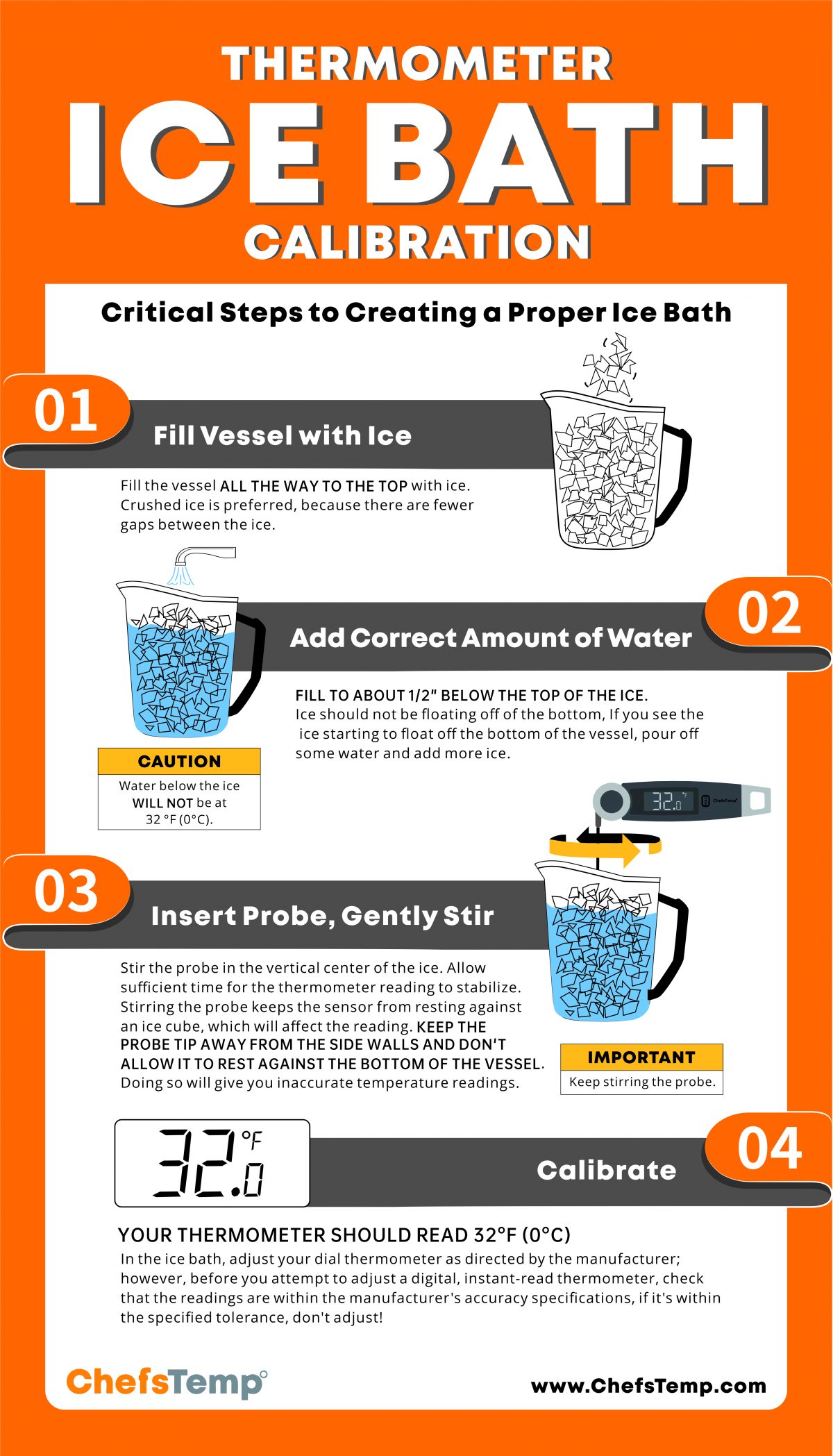 How To Create A Properly Made Ice Bath ChefsTemp how-to-create-a-properly-made-ice-bath-chefstemp