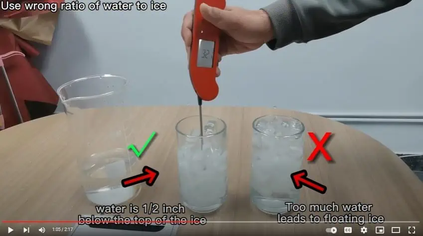 Wrong Ratio of Water with Ice