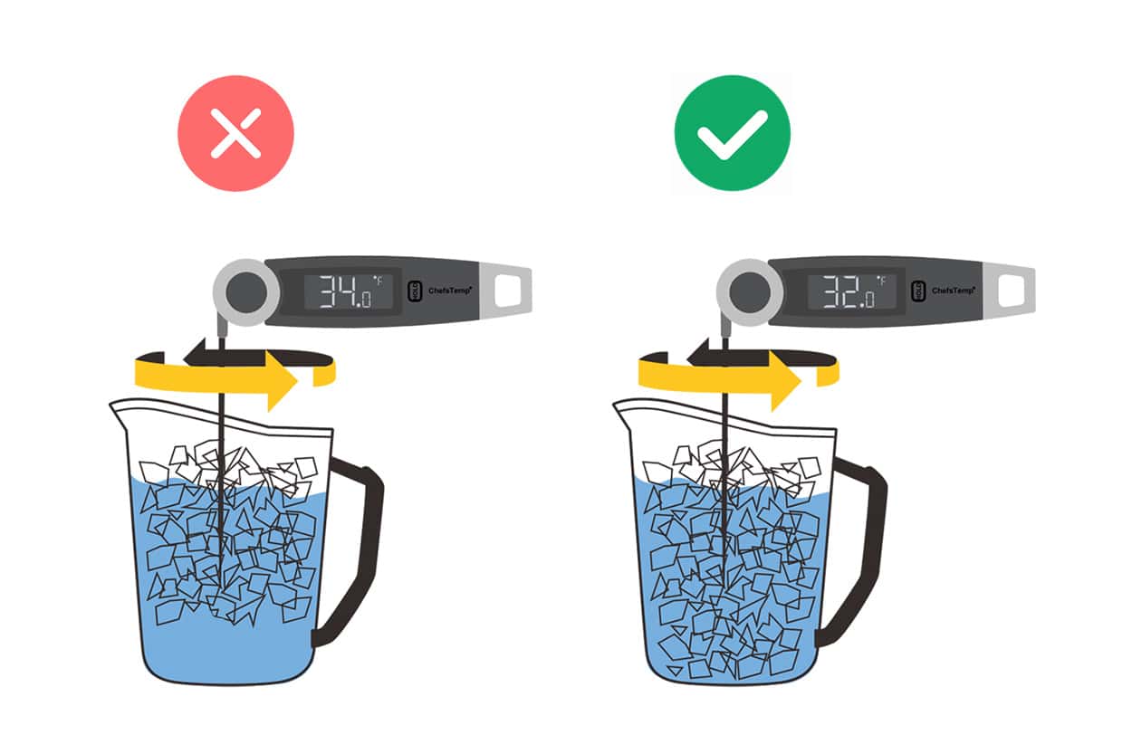 4 Reasons Why Your Ice Bath Test is Not Accurate 4 Reasons Why Your Ice Bath Test is Not Accurate
