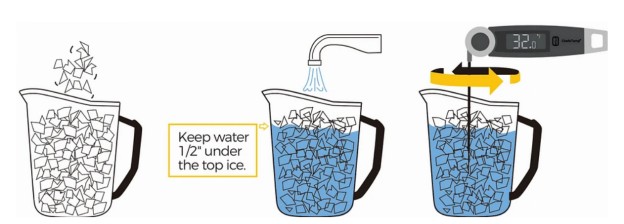ChefsTemp Achieve an Expert Level in Culinary with the Best Cooking Thermometer (2) ChefsTemp Achieve an Expert Level in Culinary with the Best Cooking Thermometer