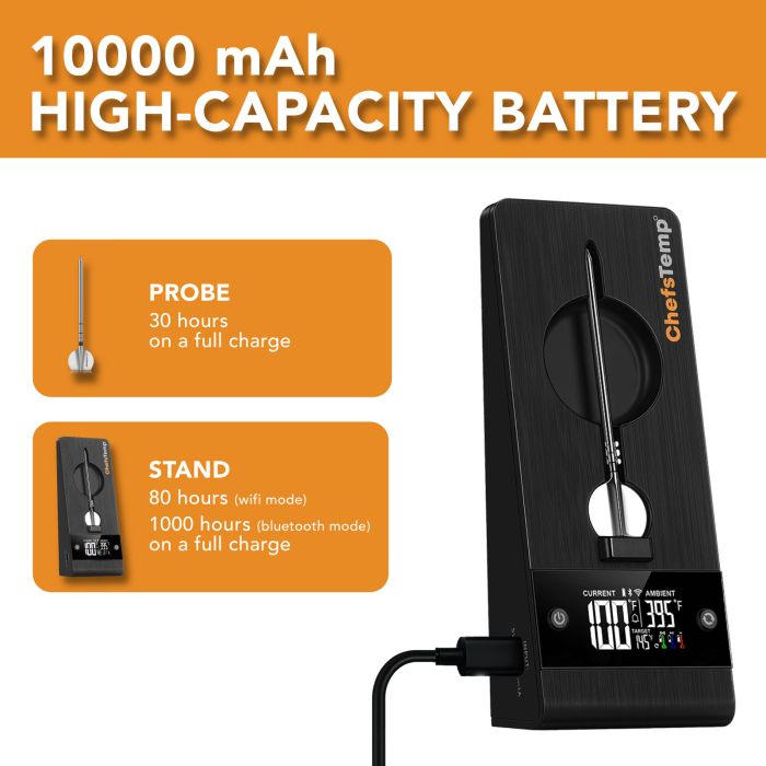 Fast-charging wireless meat thermometer with 30-hour probe battery life and 80-1000 hour stand mode, ideal for grilling enthusiasts.
