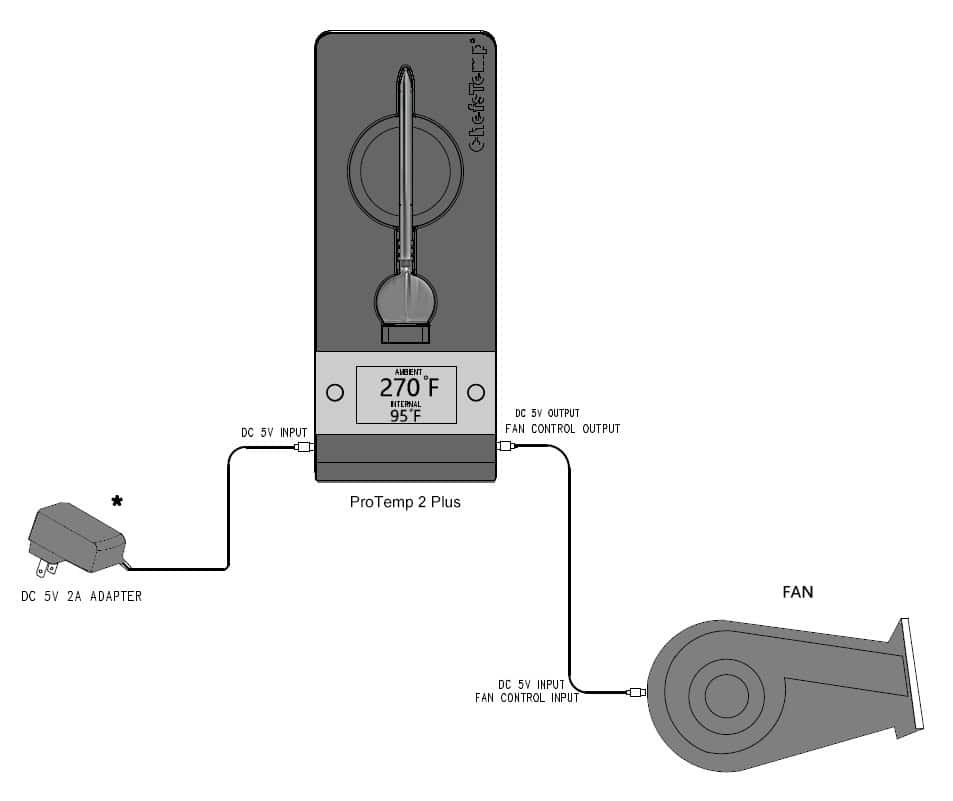 Breezo V2 BBQ Temperature Control Fan 16 fan