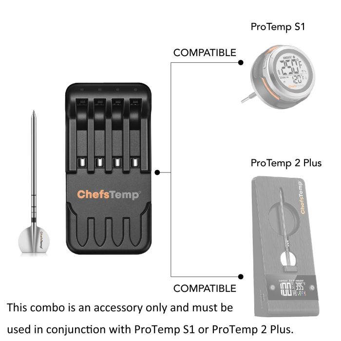 2nd-Gen Probe & 4-in-1 Charger Combo – Replacement Accessory for ProTemp S1 or ProTemp 2 Plus (Requires ProTemp S1/2 Plus – Cannot Be Used Standalone!) - Image 3