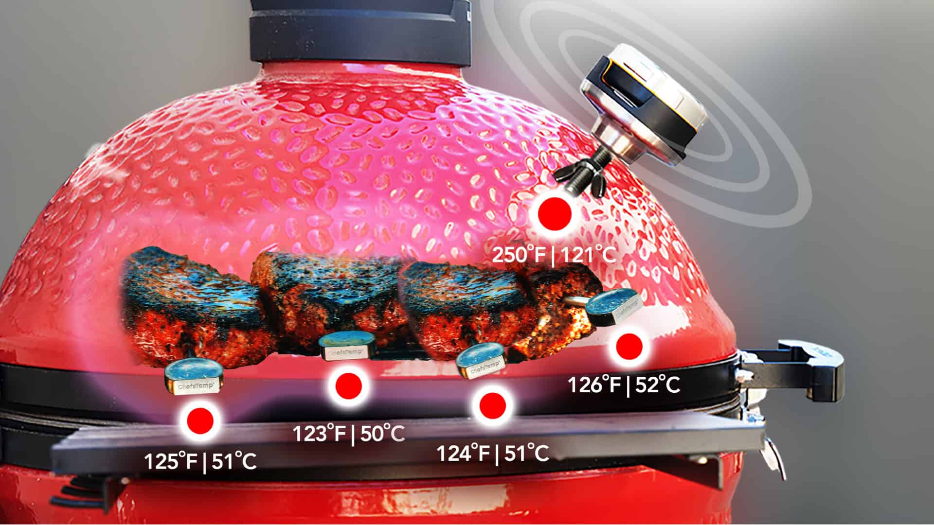 Wireless meat thermometer with digital temperature readings on a hot grill, ideal for precise grilling control.