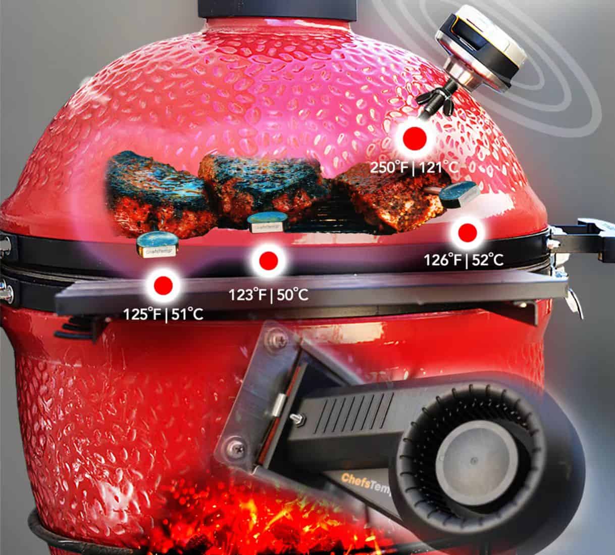 Kamado Joe Temperature Control