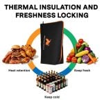 ChefsTemp FinalRest Professional BBQ Resting Blanket - Image 3