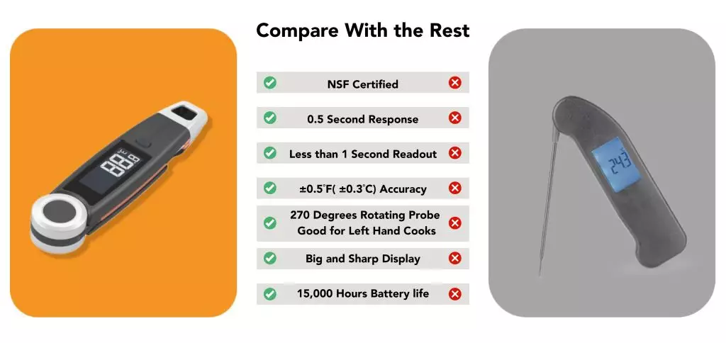 finaltouch x10 instant thermometer comparison finaltouch x10 instant thermometer comparison